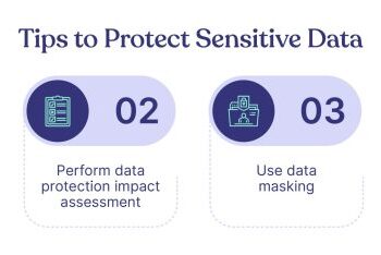 A Guide to Managing Sensitive Data