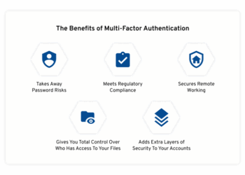 5 Benefits of Multi-Factor Authentication (MFA)