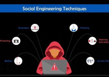 Social Engineering 101: Understanding Common Tactics | Managed IT ...